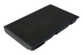 Replacement for COMPAL CL50, CL51 Laptop Battery
