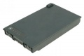 Replacement for HP COMPAQ Business Notebook NC4400, TC4200, TC4400, HP COMPAQ Business Notebook 4200, NC4200 Series laptop Battery