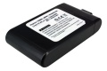 Replacement for DYSON DC16, DC16 Animal, DC16 Car and Boat Vacuum Cleaner Battery